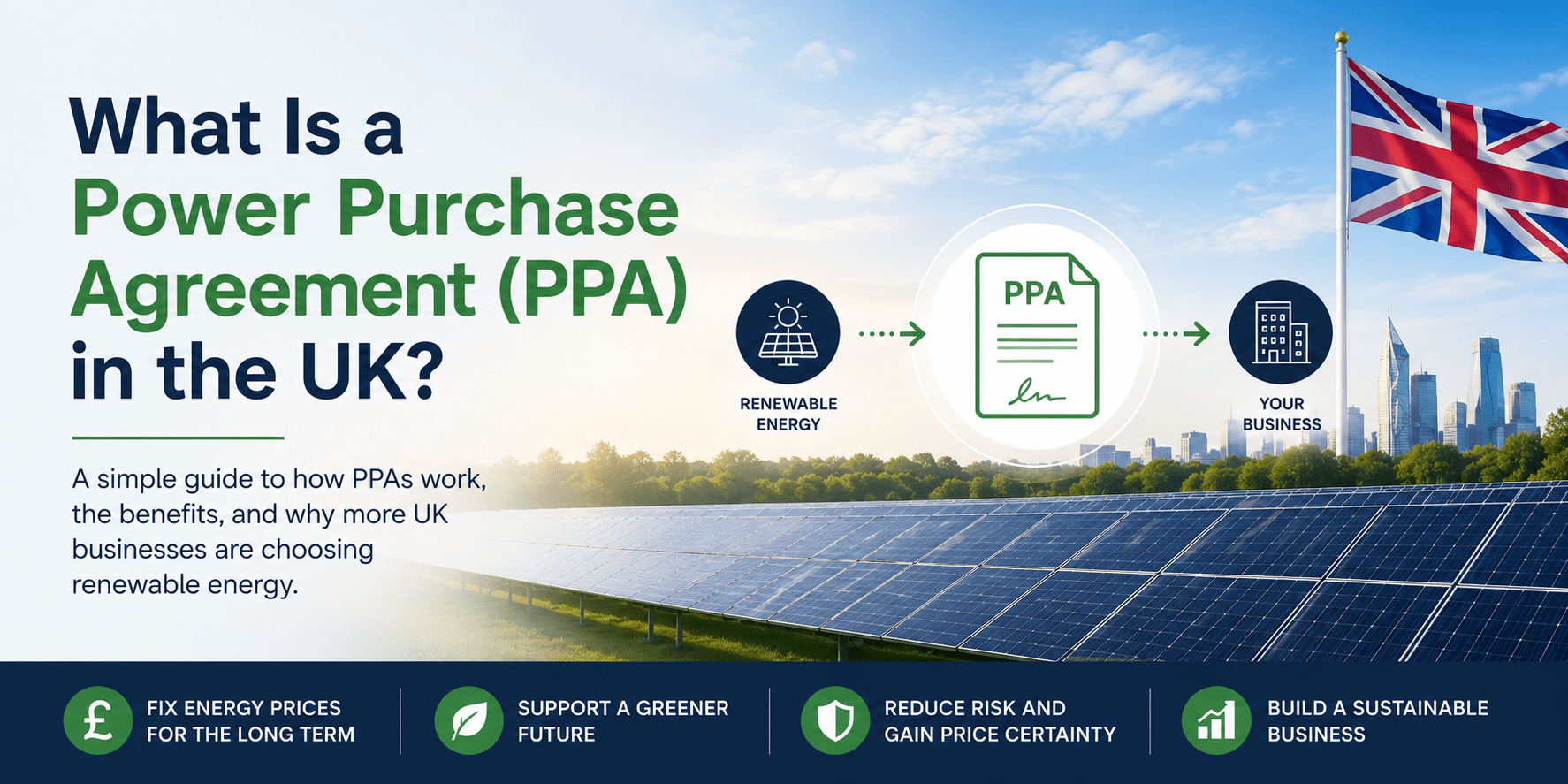 Power Purchasing Activity What Is a Power Purchase Agreement (PPA) in the UK? (2026)